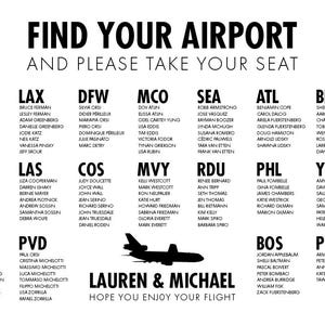 Airport Wedding Seating Chart: Custom Destination Theme (Digital Download)