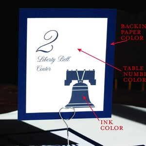 Baltimore Table Number for Wedding or Party Decor, Choose from over 30 landmarks, choose font and colors image 5