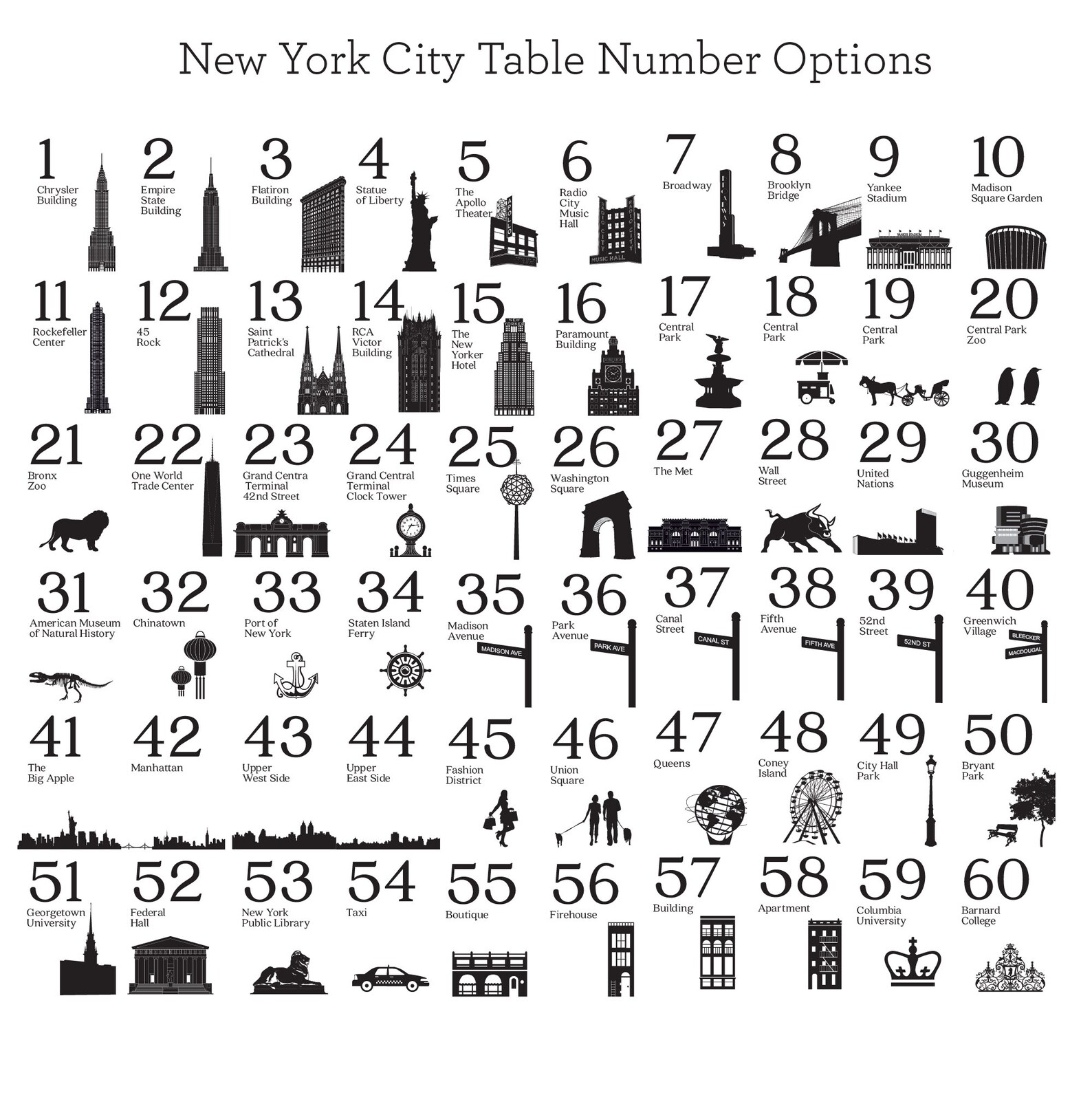 NYC Table Number New York City Wedding Decor Reception Sign Etsy