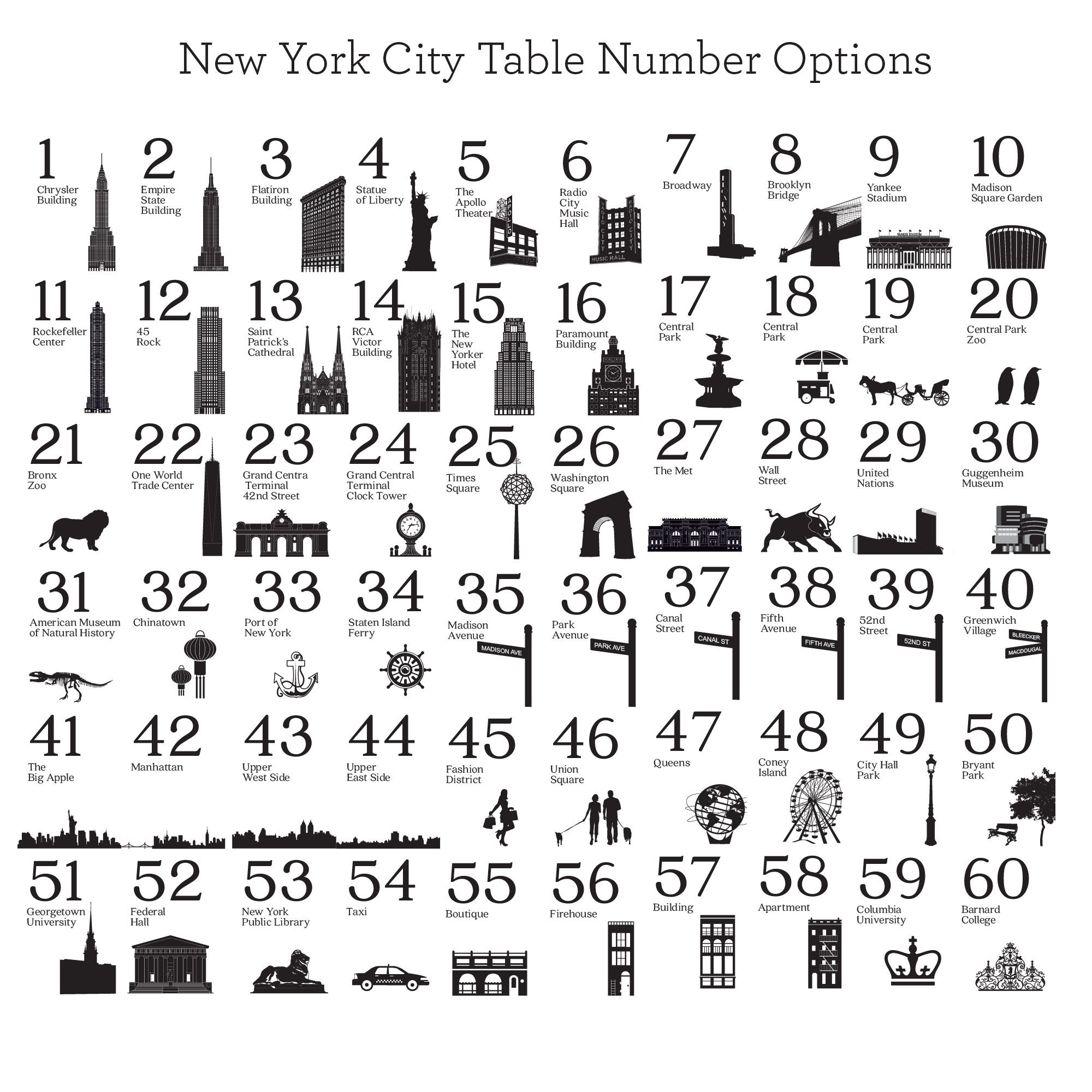 NYC Table Number New York City Wedding Decor Reception Sign Etsy UK