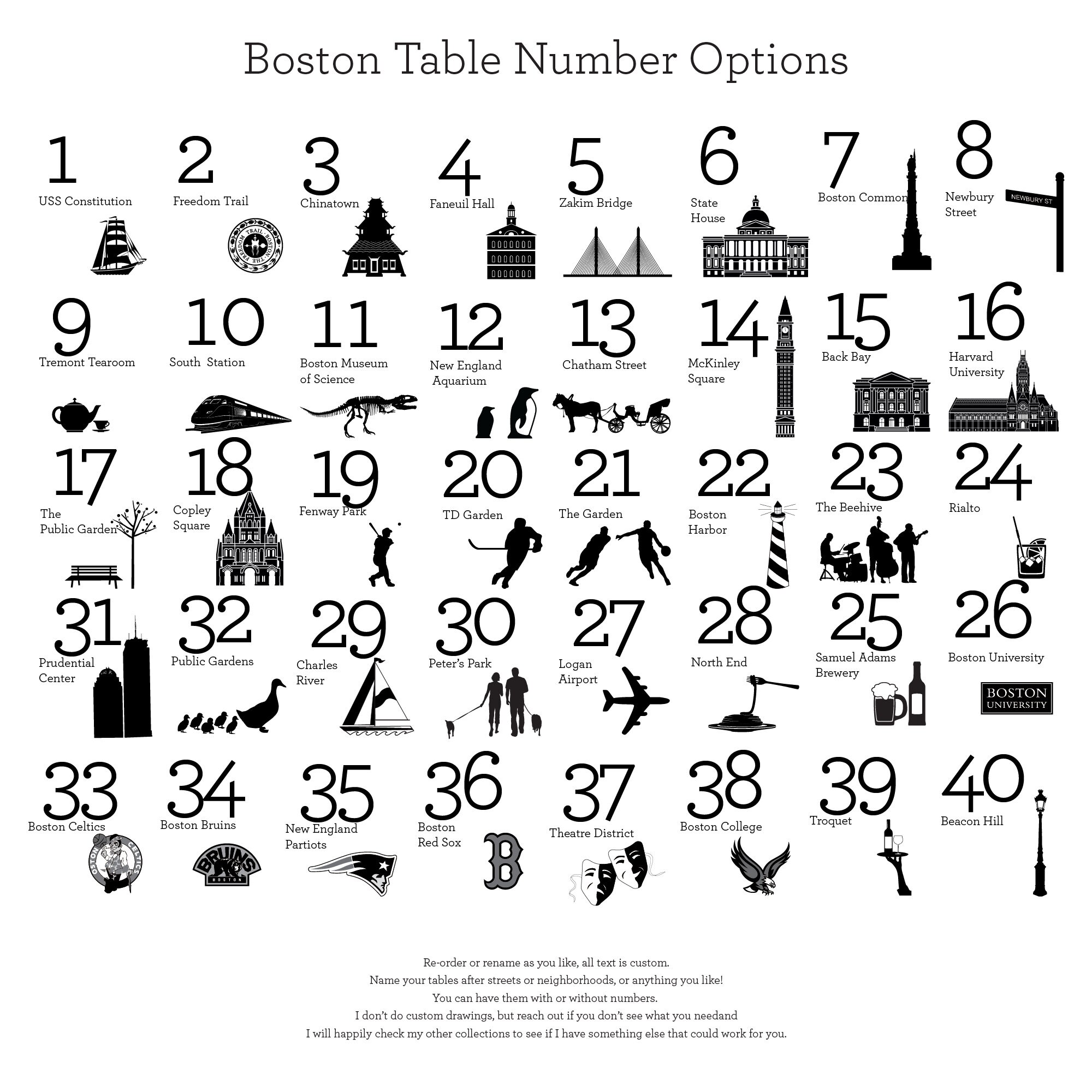 Printable Boston Landmark Table Number Cards: Wedding Reception Decor ...