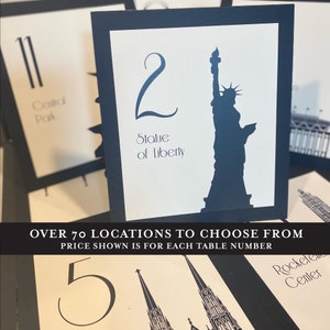 Gedrukt tafelnummer in New York voor huwelijksreceptie of -feesten, kies uit meer dan 70 monumenten, pas lettertype en kleuren aan, arriveer klaar voor gebruik