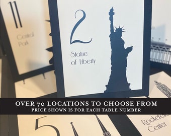 Números de mesa en lugares emblemáticos de Nueva York: decoración personalizada para bodas y mitzvá