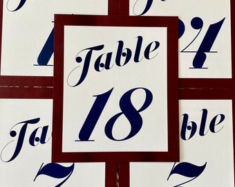 Modern Loft Table Number for Wedding or Party Decor, Choose your ink and paper colors to fit your theme