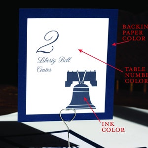 Philadelphia Table Number for Wedding or Party Decor, Choose from over 30 Landmarks, choose paper and ink colors image 5