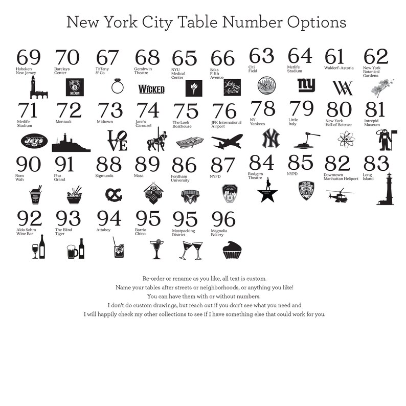 Printable NYC Table Number for Weddings or Parties, choose landmarks, size, font, ink color, sent fully designed and ready to print image 7