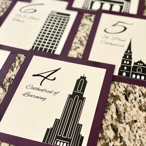 Pittsburgh Table Number for Wedding Reception or Party Decoration, Choose from over 30 landmarks