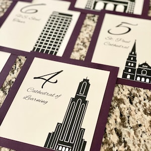 Pittsburgh-tafelnummer voor huwelijksreceptie of feestdecoratie, keuze uit meer dan 30 bezienswaardigheden