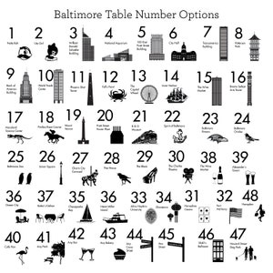 Baltimore Table Number for Wedding or Party Decor, Choose from over 30 landmarks, choose font and colors image 10