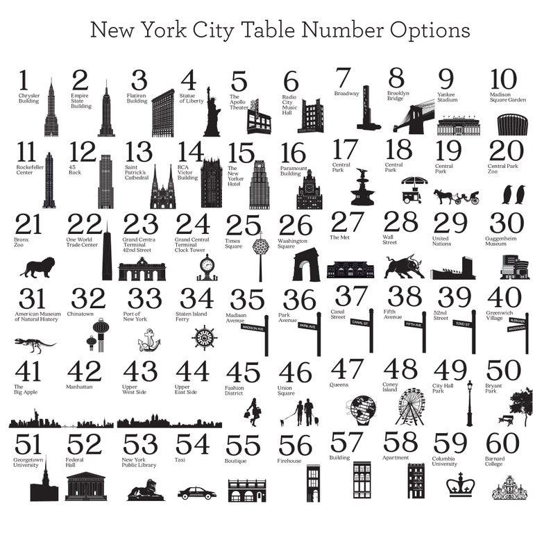 Printable NYC Table Number for Weddings or Parties, choose landmarks, size, font, ink color, sent fully designed and ready to print image 8