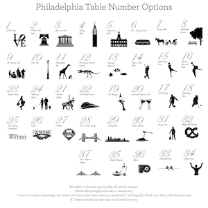 Philadelphia Table Number for Wedding or Party Decor, Choose from over 30 Landmarks, choose paper and ink colors image 4