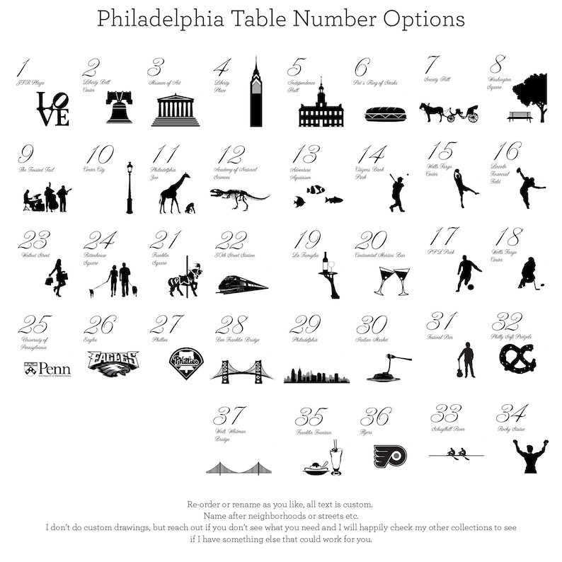 Philadelphia Table Number for Wedding or Party Decor, Choose from over 30 Landmarks, choose paper and ink colors image 4