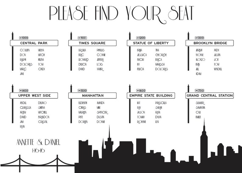 Street Sign Chart