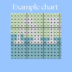 May include: A cross-stitch chart with a light blue background. The chart features a grid of squares with symbols including numbers, stars, and hash marks. The text "Example chart" is at the top in a white, stylized font.