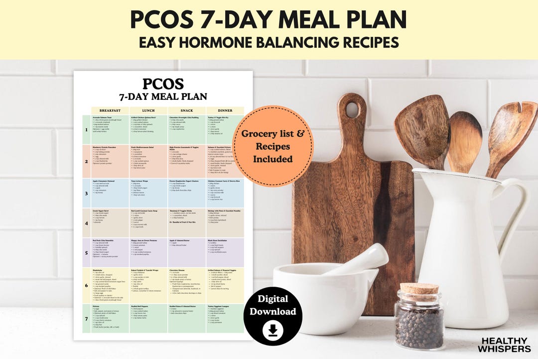 Pcos Menu PCOS 7 Day Meal Plan, Easy Hormone Balancing Recipes, PCOS Meal Prep ...