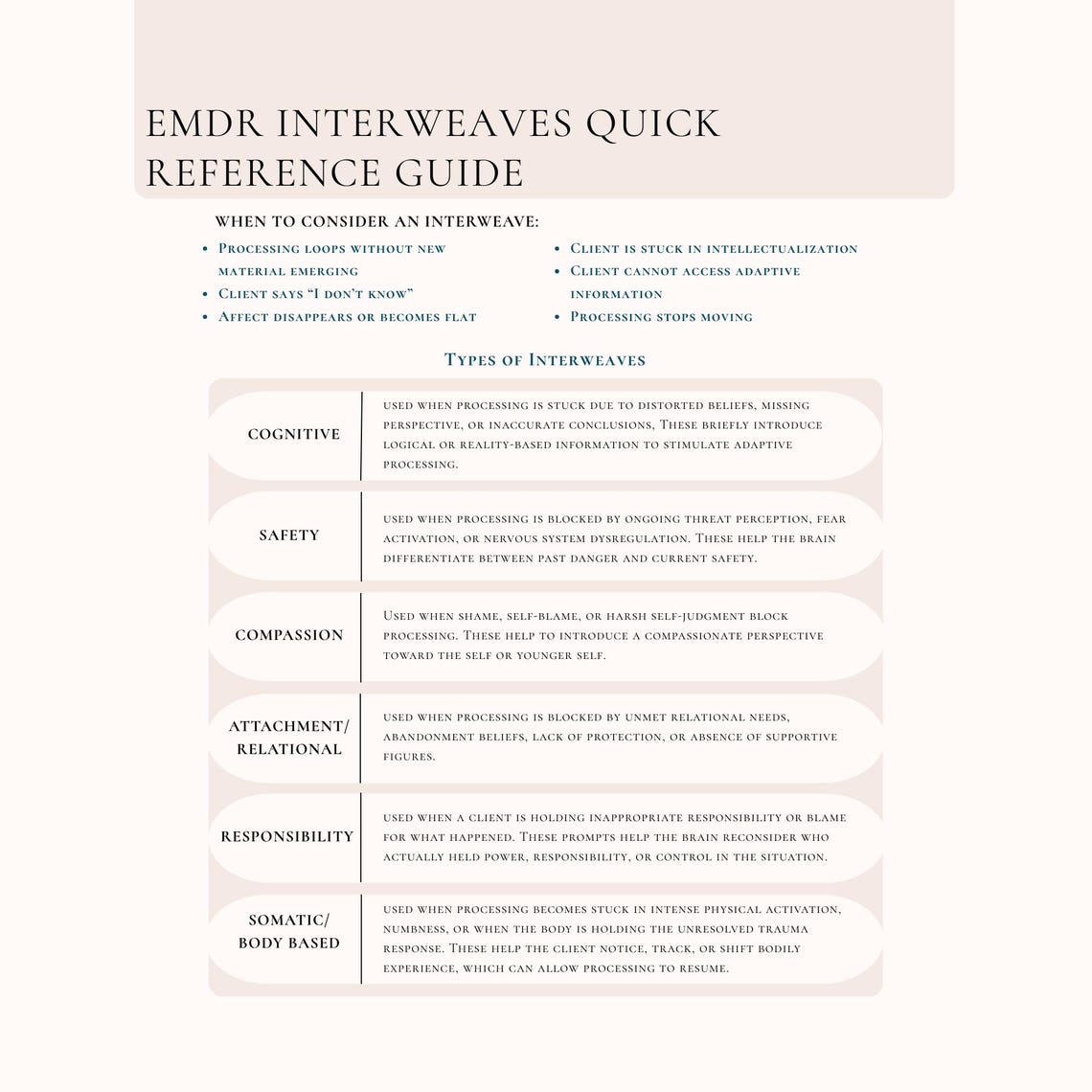 Emdr Attachment Protocol.pdf EMDR Interweaves Cheat Sheet | EMDR Therapist Quick Reference ...