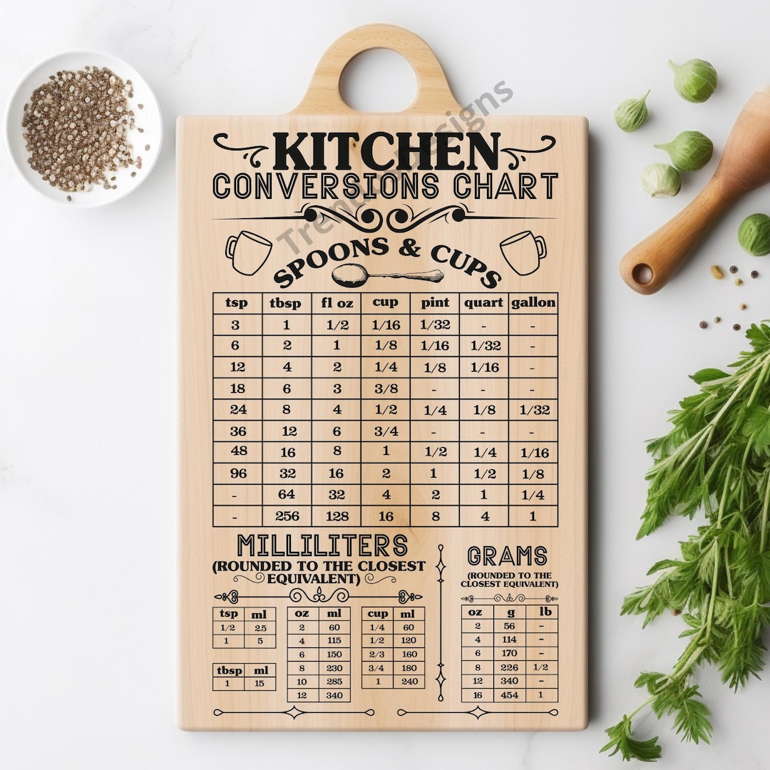 Cooking Conversion Board Kitchen Conversion Chart Cutting Board SVG Charcuterie Board Laser File ...