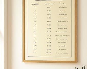 Hout Maattabel Kunst | Naslaggids voor houten lijsten (afdrukbare poster)
