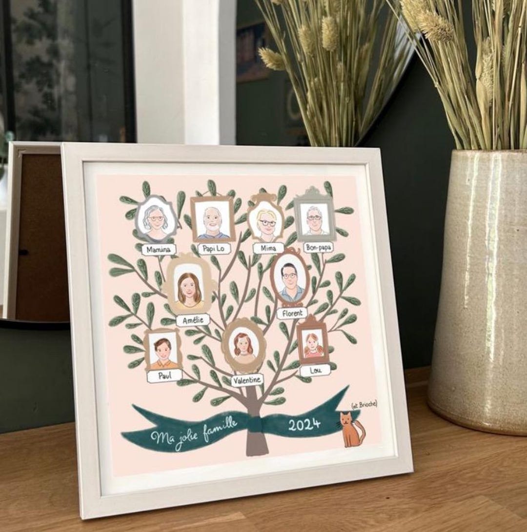 Custom Illustration From Photo Hand Drawn Family Tree - Etsy
