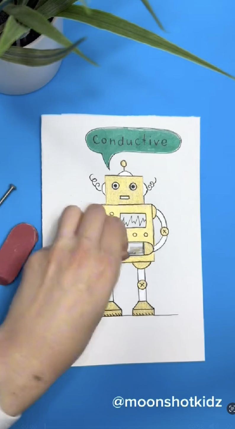 Moonshotkidz Conductivity testing robot Template & Instructions for Interactive Card Paper Electronics Easy fun tech art STEAM Project