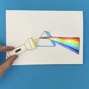 Moonshotkidz「レインボーサイエンス」インタラクティブカードのテンプレートと手順 紙製エレクトロニクス 簡単で楽しいテックアート DIY STEAM プロジェクト