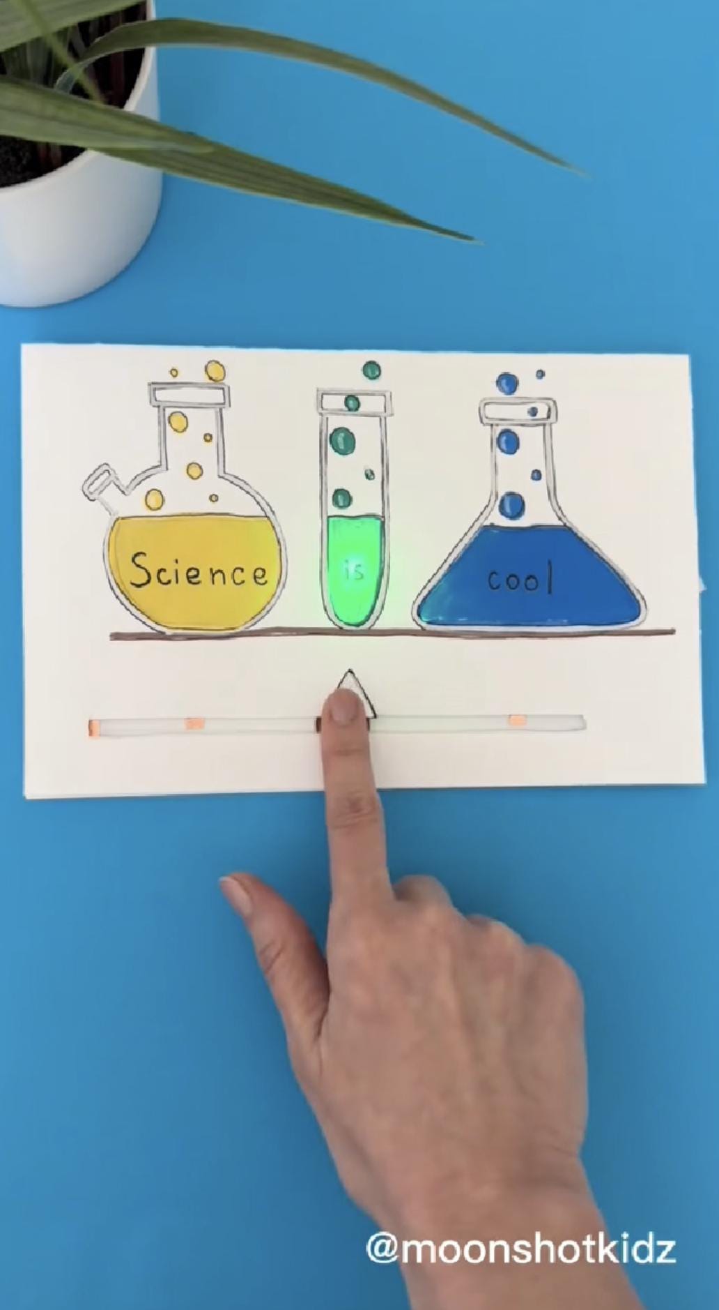 Interactive Science Card Template: DIY Paper Electronics STEM Project ...