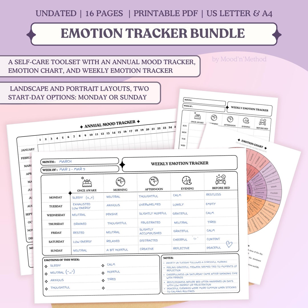Emotion Tracker Bundle, Mood Chart, Weekly Reflection (printable PDF ...