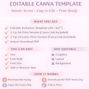 May include: A light pink and white graphic with the text "EDITABLE CANVA TEMPLATE". The image lists features such as an editable invitation template, print versions, and instant download PDF. It also details what can and cannot be edited.
