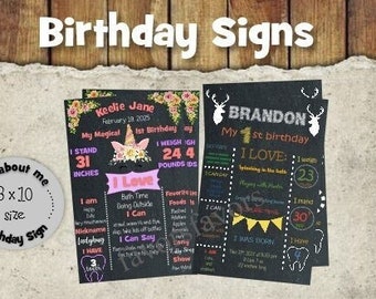 About Me Birthday Signs