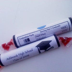 PDF Smarties Candy Wrappers