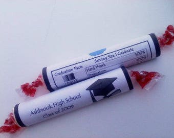 PDF Smarties Candy Wrappers