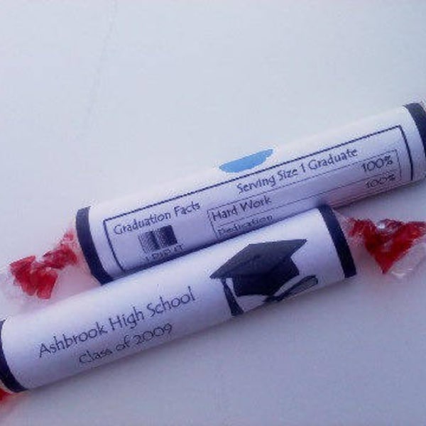 PDF Smarties Candy Wrappers