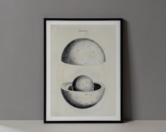 Ingelijste vintage planeetillustratieprint - antieke astronomie muurkunst - modern eclectisch ruimtedecor