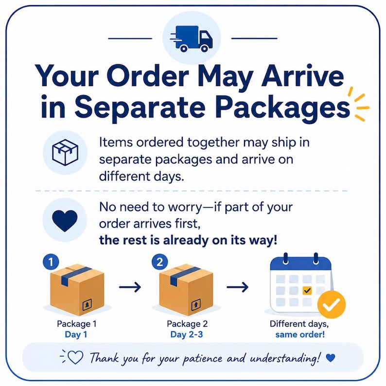 Puede incluir: Un gr&aacute;fico informativo con un icono de cami&oacute;n azul y el texto Your Order May Arrive in Separate Packages. Incluye iconos de una caja, un coraz&oacute;n y un calendario, ilustrando que los art&iacute;culos pueden llegar en d&iacute;as diferentes, con el texto Thank you for your patience and understanding!