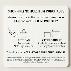 K&ouml;nnte beinhalten: Ein wei&szlig;es Hinweisschild mit schwarzem Text: SHOPPING NOTICE: ITEM PURCHASES. Es erkl&auml;rt, dass Artikel einzeln verkauft werden, und zeigt Symbole einer Tragetasche sowie zwei Rei&szlig;verschlusstaschen mit erl&auml;uterndem Text zur Auswahl.