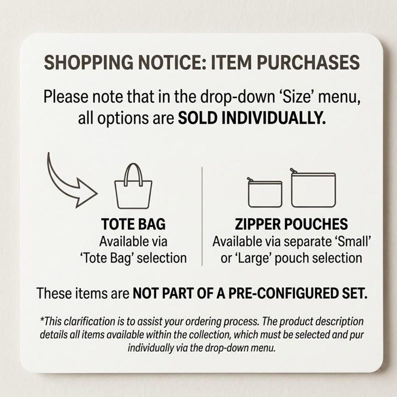 K&ouml;nnte beinhalten: Ein wei&szlig;es Hinweisschild mit schwarzem Text: SHOPPING NOTICE: ITEM PURCHASES. Es erkl&auml;rt, dass Artikel einzeln verkauft werden, und zeigt Symbole einer Tragetasche sowie zwei Rei&szlig;verschlusstaschen mit erl&auml;uterndem Text zur Auswahl.