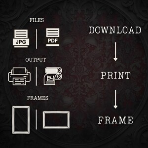 May include: A diagram showing the steps to download, print, and frame a file. Icons represent JPG and PDF files, a printer, a printing press, and two picture frames. Text includes "FILES", "OUTPUT", "FRAMES", "DOWNLOAD", "PRINT", and "FRAME".