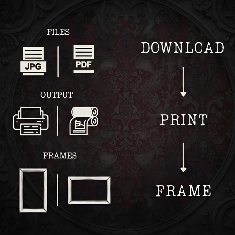 May include: A diagram showing the steps to download, print, and frame a file. Icons represent JPG and PDF files, a printer, a printing press, and two picture frames. Text includes "FILES", "OUTPUT", "FRAMES", "DOWNLOAD", "PRINT", and "FRAME".