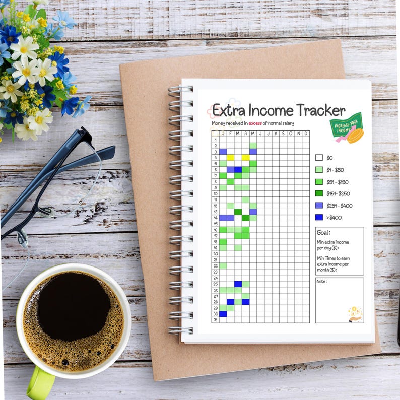 Extra Income Tracker: Printable Financial Planner, Cash Management ...