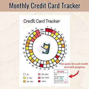 Seguimiento mensual de tarjetas de crédito, seguimiento de tarjetas de crédito, seguimiento financiero, seguimiento de dinero, planificador financiero imprimible, seguimiento de gastos