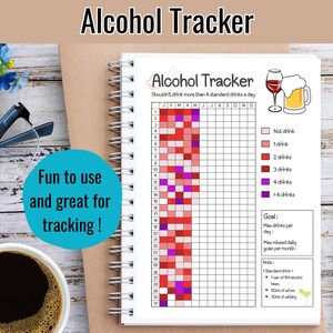 Könnte beinhalten: Ein druckbarer Alkohol-Tracker mit einem Kalenderraster zur Verfolgung des täglichen Alkoholkonsums. Das Raster ist farbcodiert, um die Anzahl der täglich konsumierten Getränke anzuzeigen. Der Tracker enthält einen Zielbereich zum Festlegen von Tages- und Monatszielen. Der Tracker enthält auch einen Notizbereich mit Informationen über Standardgetränkegrößen.