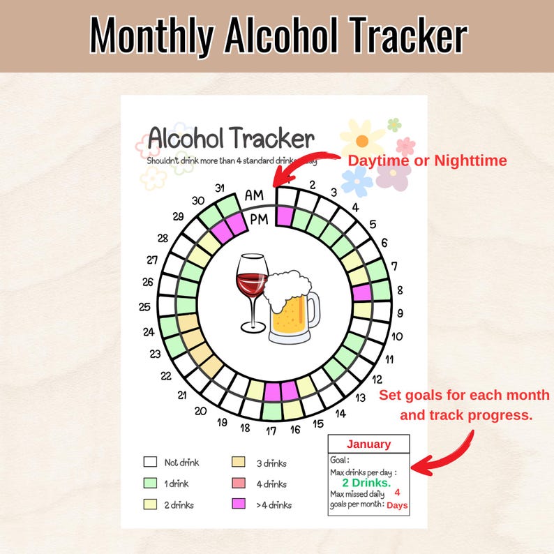 Monthly Alcohol Tracker Printable: Wine, Beer, Liquor Log (A4, A5 PDF ...