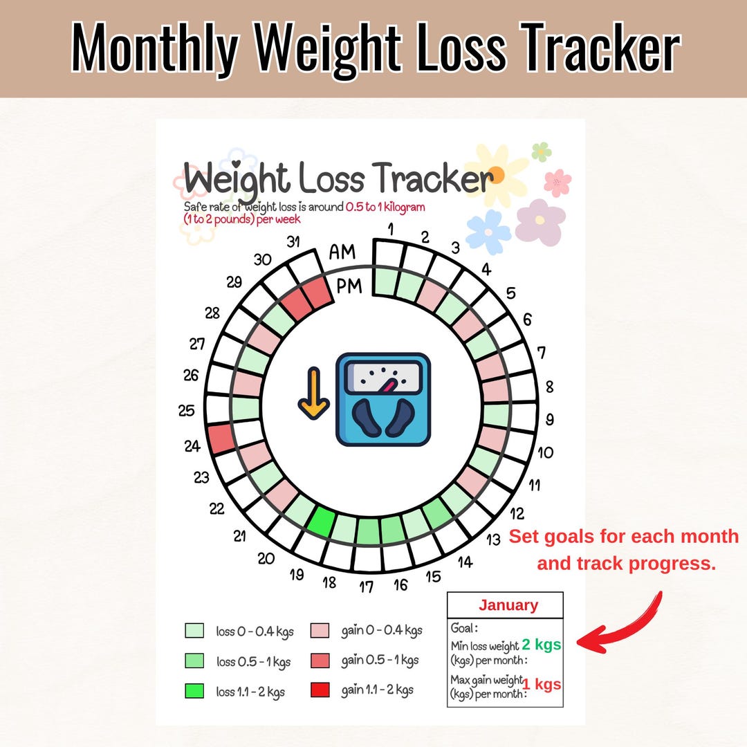 Monthly Weight Loss Tracker: Printable Health Journal Sheet - Etsy