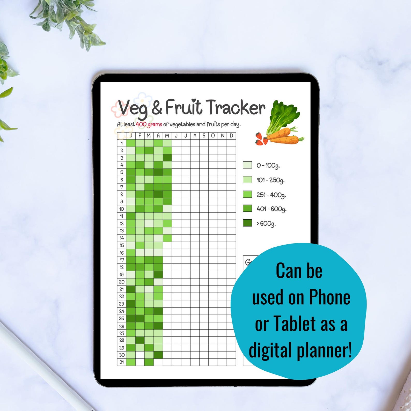 Vegetable and Fruit Tracker: Printable Nutrition Bujo Log, Health ...