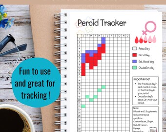 Menstruatie- en ovulatietracker: afdrukbaar gezondheidsdagboek