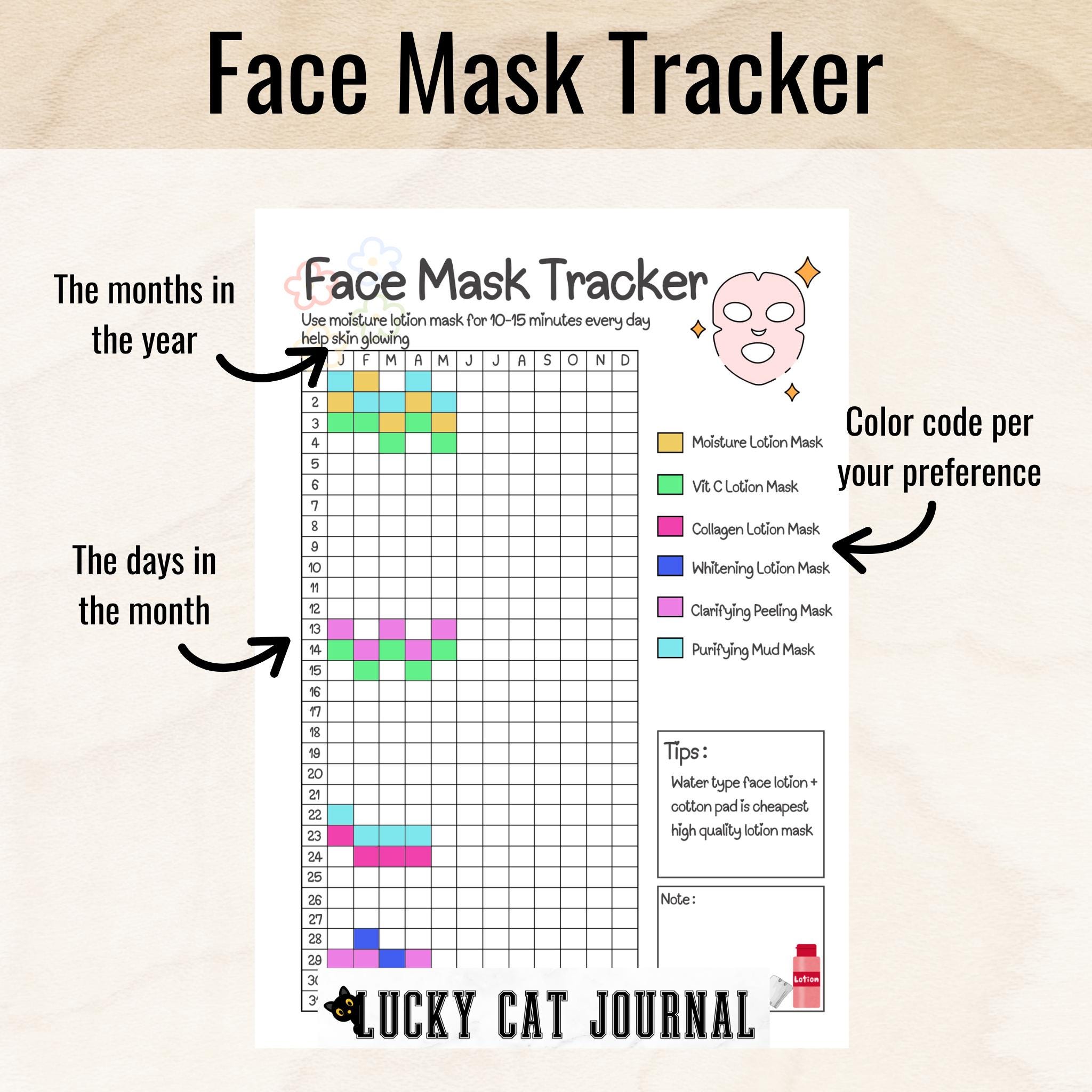 Mask Rackee Face Mask Tracker: Printable Skincare Routine Planner, Beauty and Self ...