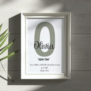 Custom initial print, Bible verse name printable, personalized name print and meaning, personalized initial name print,nursery print