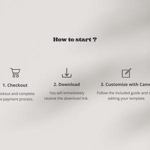 May include: A three-step guide on how to start using a template. The steps are: 1. Checkout, 2. Download, and 3. Customize with Canva. Each step has a corresponding icon.