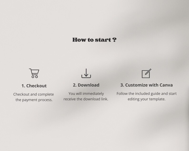 May include: A three-step guide on how to start using a template. The steps are: 1. Checkout, 2. Download, and 3. Customize with Canva. Each step has a corresponding icon.