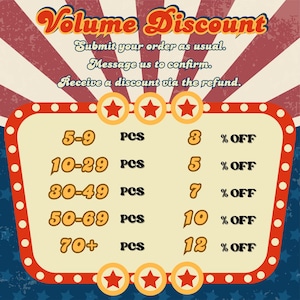 May include: A vintage-style graphic with the text "Volume Discount." It details discounts ranging from 3% to 12% off for orders of 5 or more pieces. The design features a red, white, and blue color scheme with star accents.